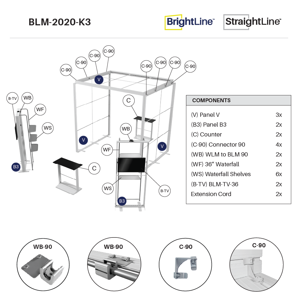 BrightLine 20×20 Island Display Kit 3