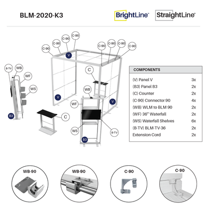 BrightLine 20×20 Island Display Kit 3