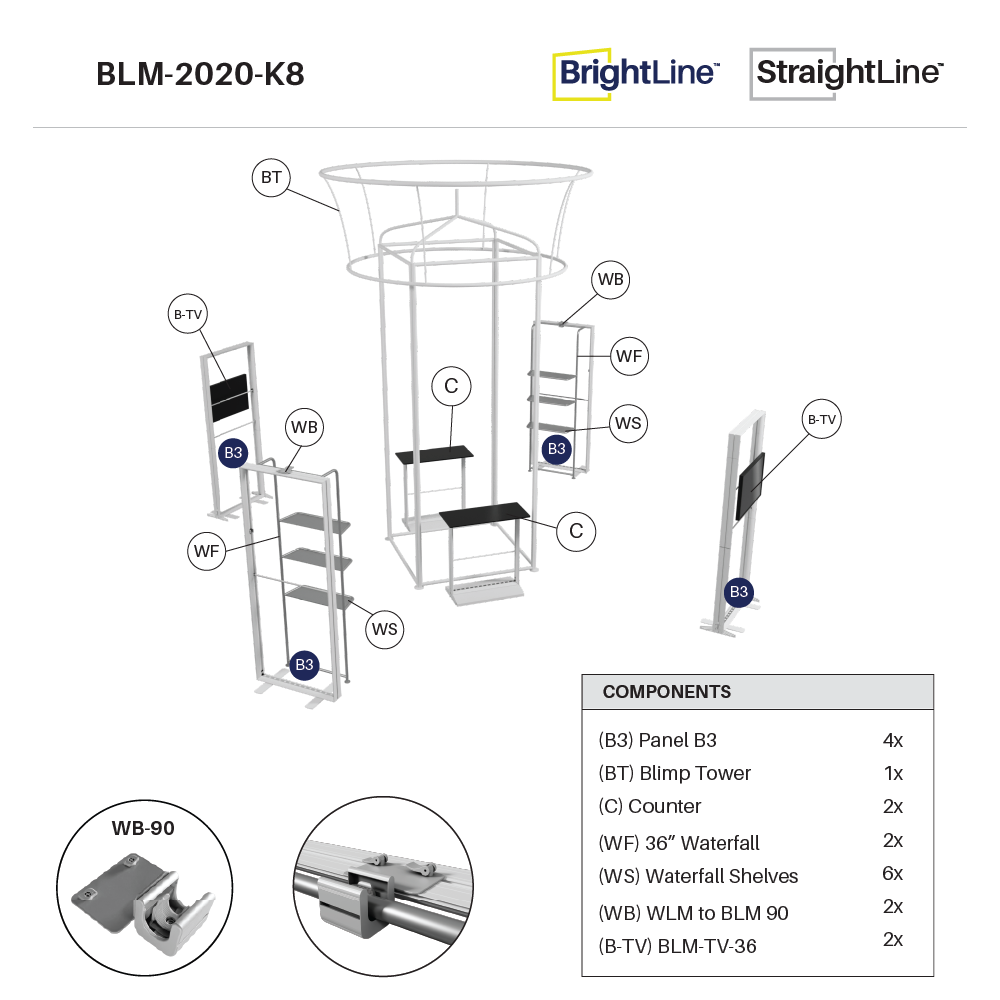 BrightLine 20×20 Island Display Kit 8