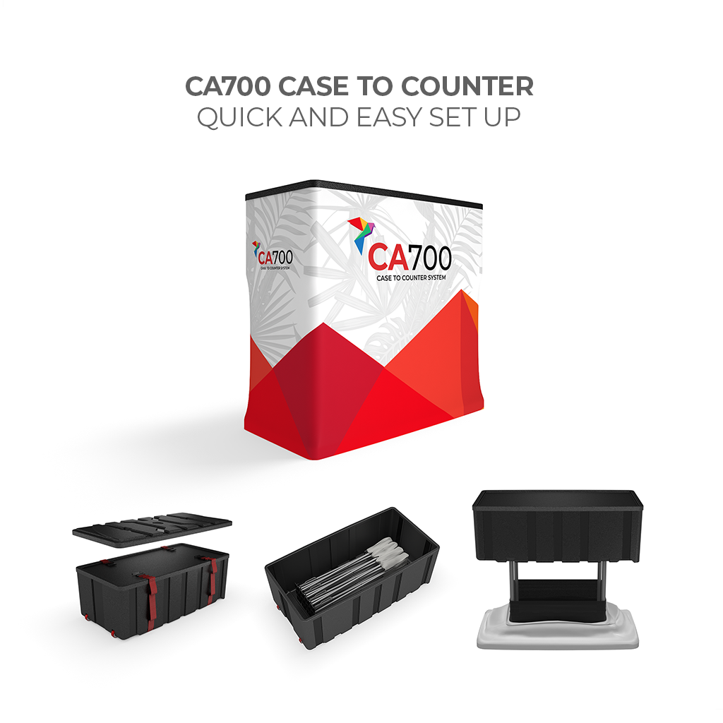 CA700 Exhibit Case and Counter