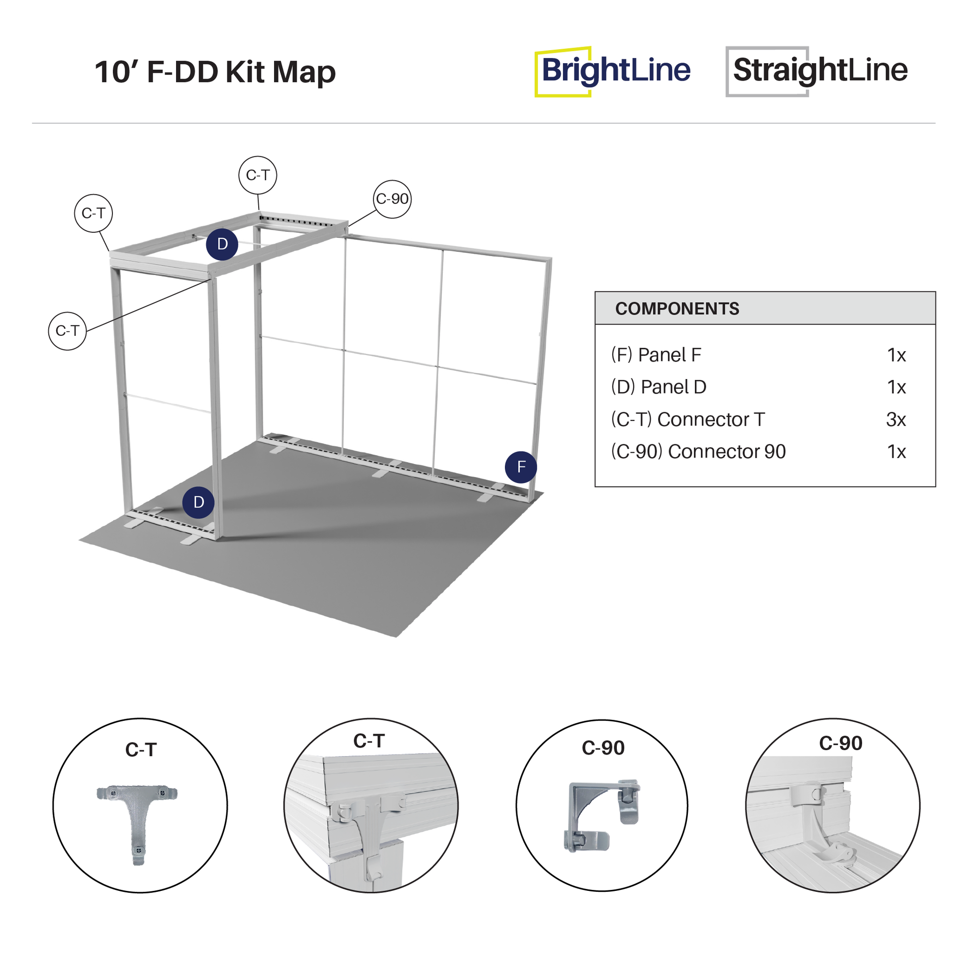 BrightLine 10ft FDD Kit