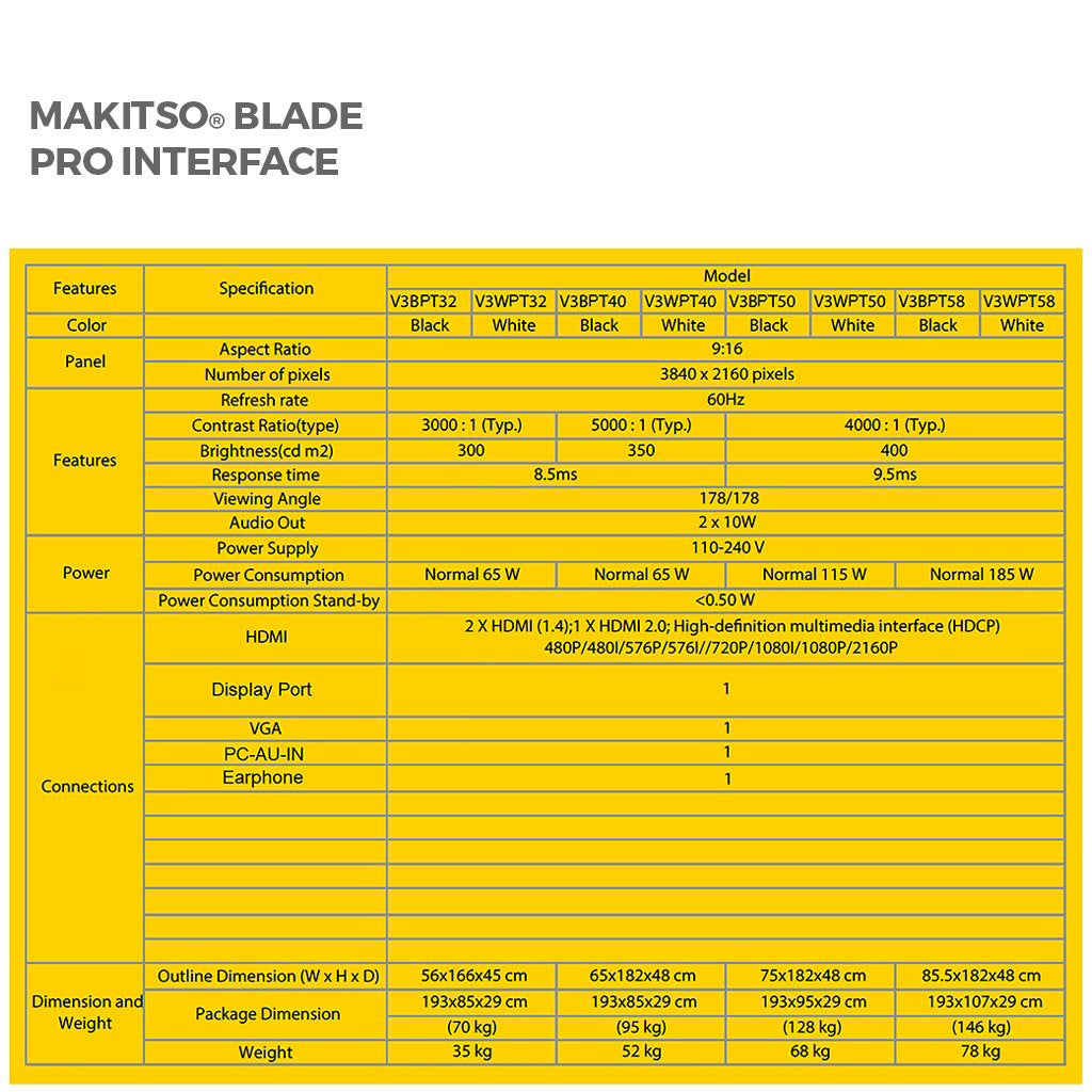 Blade 40" - 4K Digital Signage Kiosk