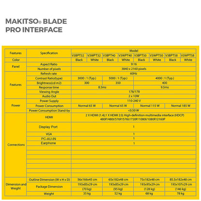 Blade 40" - 4K Digital Signage Kiosk