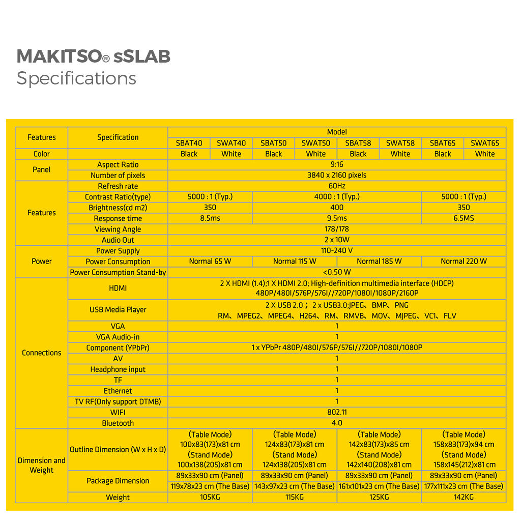 Makitso Slab 40" 4K Digital Signage and Table Top Display specifications